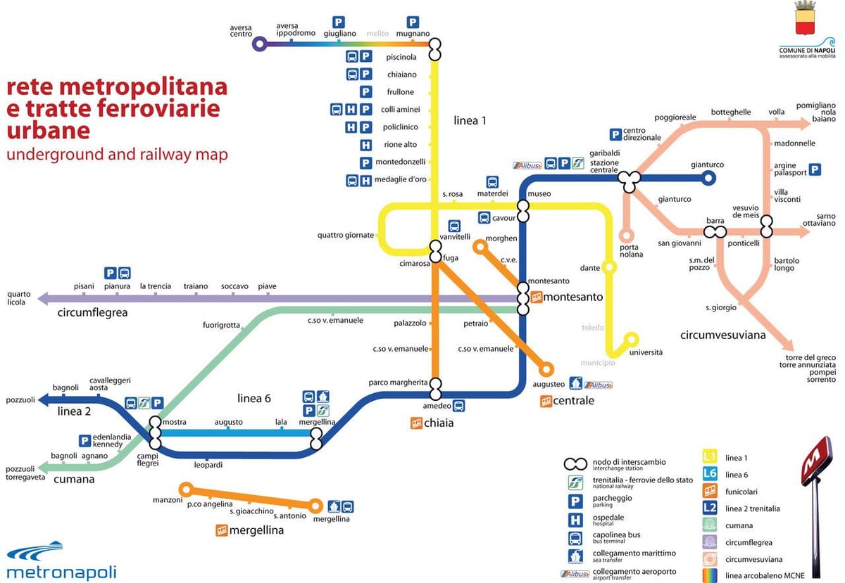 Mapa de nápoles ferroviaria